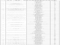  三亚商务伴游：月保底30-60-90万准确说